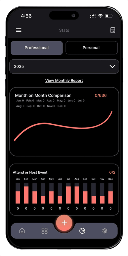 Boost LITE smart reports and growth charts